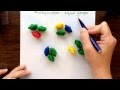 Exploring Equal Groups in Multiplication