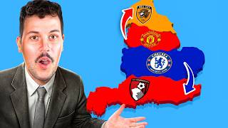 Premier League Imperialism in FC27