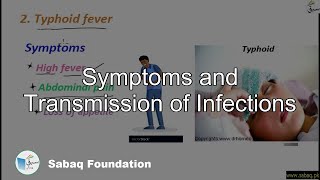 Symptoms and Transmission of Infections