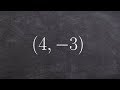 Trigonometry Concepts and Applications