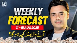 Market Weekly Forecast from 11 Aug to 15 Aug 2025