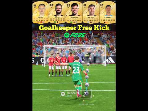 Goalkeeper Free Kick Battle In FC 25 #goalkeepersaves #freekickgoals #eafc25 #shortvideo