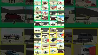 2024_all_cheat_code_Indian_bike_driving_3d_#shorts_#short_#gaming