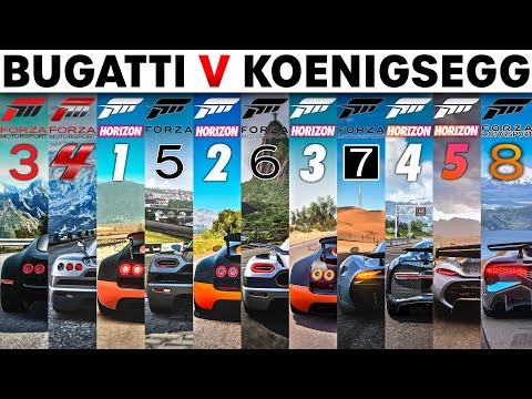 The Evolution Of Bugatti VS Koenigsegg in Every Forza Game! | How Has The Rivalry Changed?