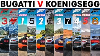The Evolution Of Bugatti VS Koenigsegg in Every Forza Game! | How Has The Rivalry Changed?