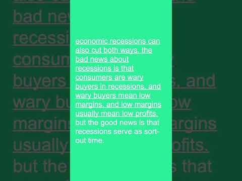 small business | timing #business #smallbusiness #learning