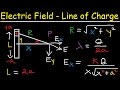 Electric Field and Charge Density Concepts