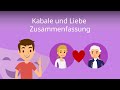 Kabale und Liebe: Fragen zur Analyse
