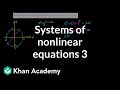Understanding Systems of Equations
