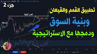 الجزء2 شرح عملي للقمم والقيعان ودمج بنية السوق مع استراتيجية التداول وتقنيات لزيادة نجاح الصفقات