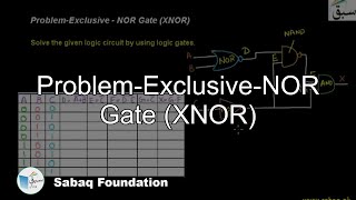 Problem-Exclusive-NOR Gate (XNOR)