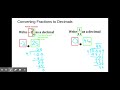 Converting and Comparing Rational Numbers