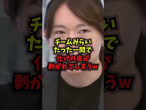 【衝撃】チームみらいたった一問で化けの皮が剥がれてしまうwww#チームみらい #安野たかひろ #有事 #高市早苗 #shorts