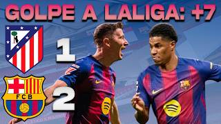 🔥 EL BARÇA LE REMONTA 1-2 AL ATLETI Y DA UN GOLPE A LALIGA: A+7 DEL MADRID | LEWY Y RASHFORD