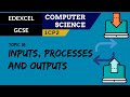 Understanding Inputs, Processes, and Outputs in Programming