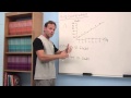 Correlation and Relationships in Data
