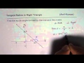 Tangent and Angles in Geometry
