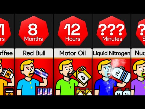 Comparison: How Long Can You Survive if You Only Drink ____ [Part 2]