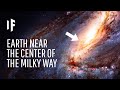 Exploring the Milky Way: What If Earth Was at the Center?