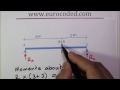 Beam Reactions and Equilibrium Analysis