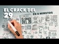 A Gran Depresión e o Crack de 1929