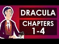 Dracula: Key Plot Points and Characters