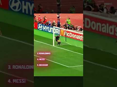 The 5 Greatest Free Kick Goals You’ll Ever See! 😳