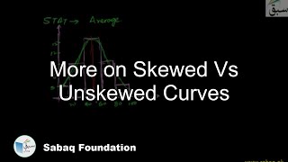 More on Skewed Vs Unskewed Curves