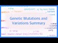 Genetic Mutations and Chromosomal Disorders