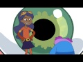 Functions of the Human Eye