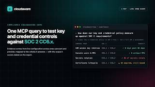 Cloudaware Compliance MCP SOC2 Assessment (AWS)