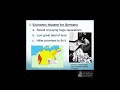 Consequences of the Treaty of Versailles