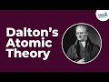 Exploring Dalton's Atomic Theory and Its Implications