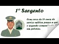 Exército Brasileiro: Regras e Postos