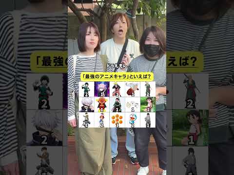 最強のアニメキャラといえば？#クイズ #雑学