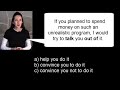Understanding the Phrase 'Talk You Out of It'