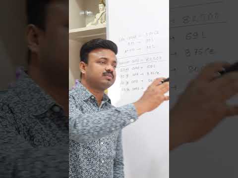 टाटांचा प्लॅन 1 लाखात 7 करोड? TATA New Plan Explained | Sanket Awate #shorts