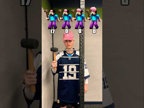🅱️IQ TEST CHALLENGE🧠|MINECRAFT VERSION🧊|WHO YOU LIKE IN MINECRAFT?🧱