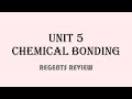 Chemical Bonding Concepts Review