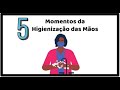 Importância da Higienização das Mãos