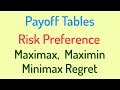 Decision-Making Techniques in Scenario Analysis