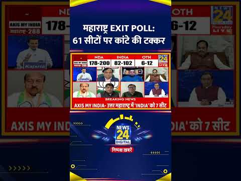 Maharashtra C Voter Exit Poll: 61 सीटों पर कांटे की टक्कर | News24 |