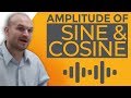 Amplitude and Graph Transformations
