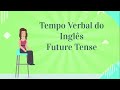 Present Continuous and Future Tenses