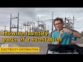 Power Grid Components and Functions