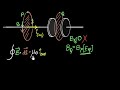 Maxwell's Contributions to Electromagnetism
