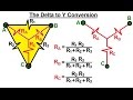 Delta to Y Conversion Concepts