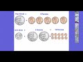Adding Values with Dimes, Nickels, and Pennies