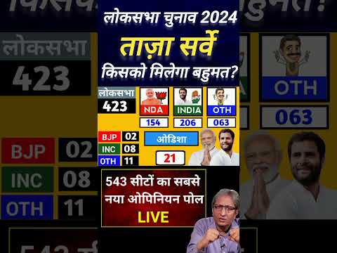 543 Loksabha Seats Opinion Poll 2024 | Rahul Gandhi Vs Modi | NDA INDIA | BJP | INC Who will win#604