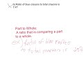 Understanding Part-to-Whole Ratios